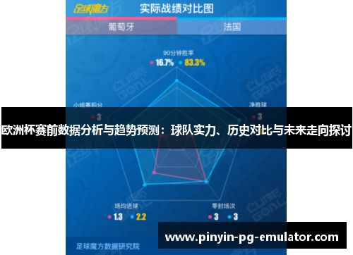 欧洲杯赛前数据分析与趋势预测：球队实力、历史对比与未来走向探讨