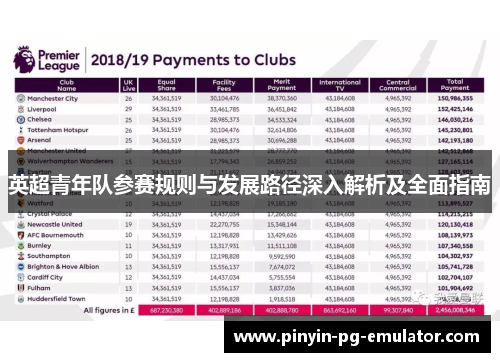 英超青年队参赛规则与发展路径深入解析及全面指南