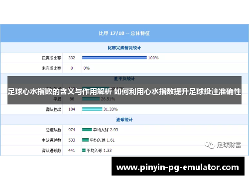 足球心水指数的含义与作用解析 如何利用心水指数提升足球投注准确性