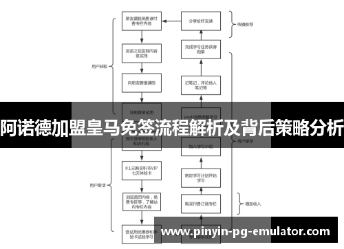 阿诺德加盟皇马免签流程解析及背后策略分析