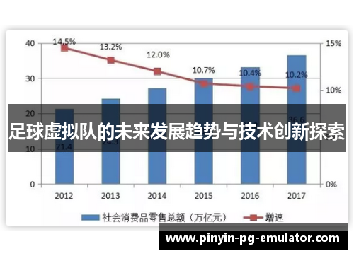 足球虚拟队的未来发展趋势与技术创新探索