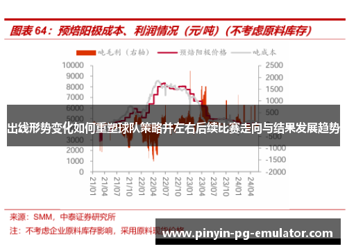 出线形势变化如何重塑球队策略并左右后续比赛走向与结果发展趋势