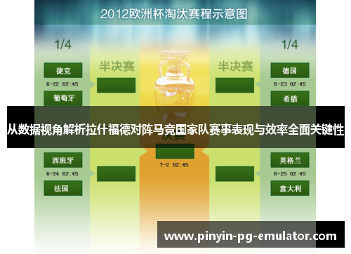 从数据视角解析拉什福德对阵马竞国家队赛事表现与效率全面关键性