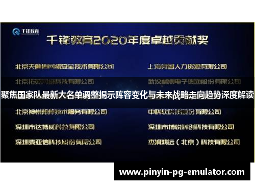 聚焦国家队最新大名单调整揭示阵容变化与未来战略走向趋势深度解读 聚焦国家队最新大名单调整揭示阵容变化与未来战略走向趋势深度解读