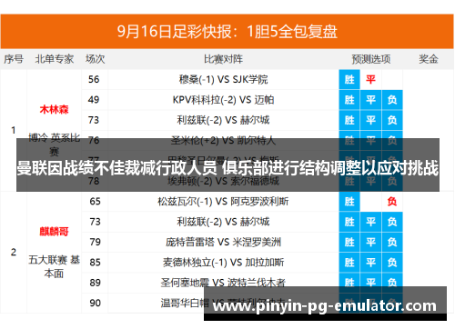 曼联因战绩不佳裁减行政人员 俱乐部进行结构调整以应对挑战