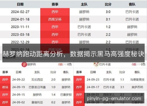 赫罗纳跑动距离分析，数据揭示黑马高强度秘诀